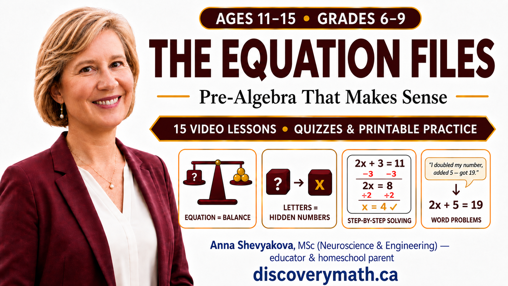 The Equation Files: Pre-Algebra That Makes Sense