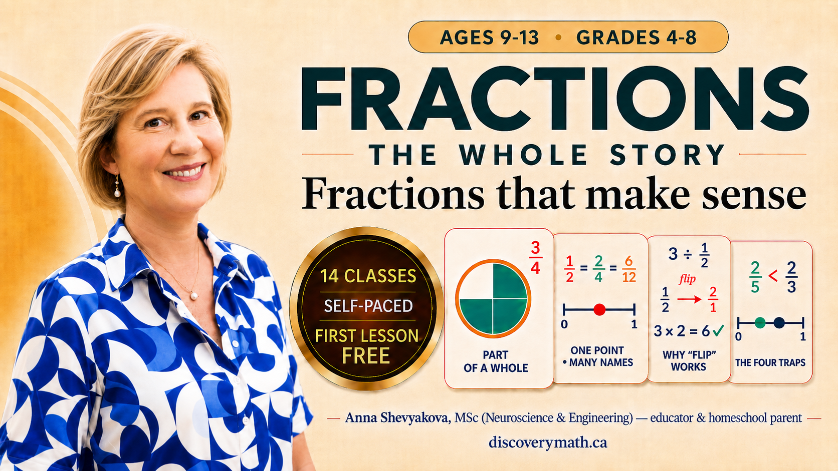 Fractions — The Whole Story