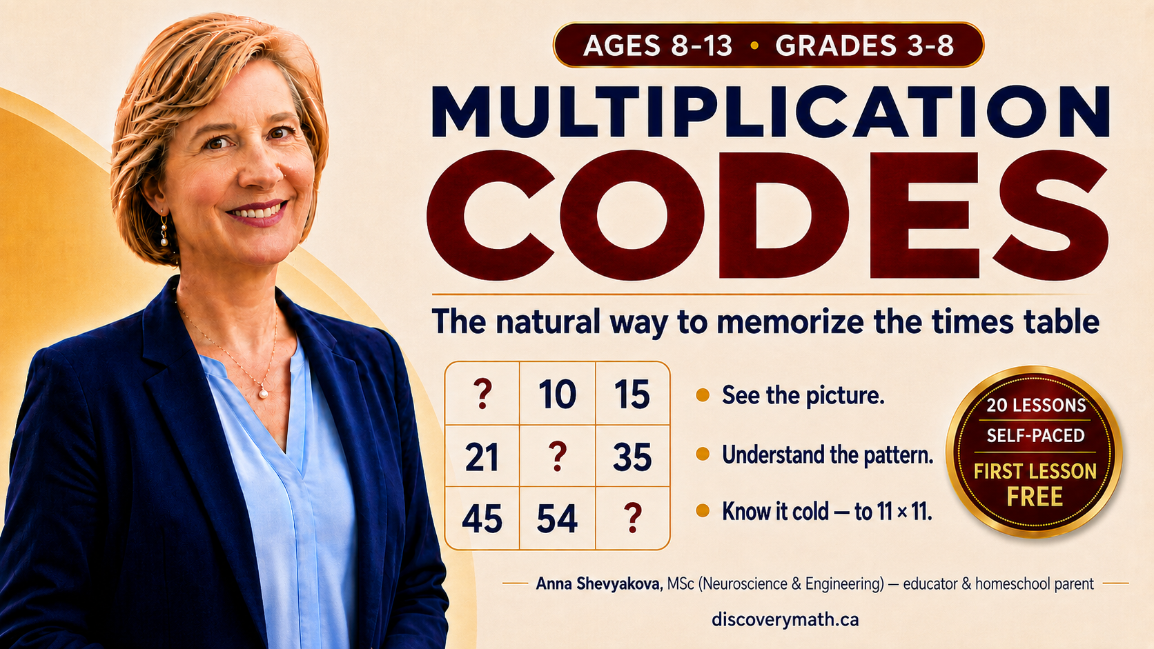 Multiplication Codes: Understand and Remember Multiplication Table