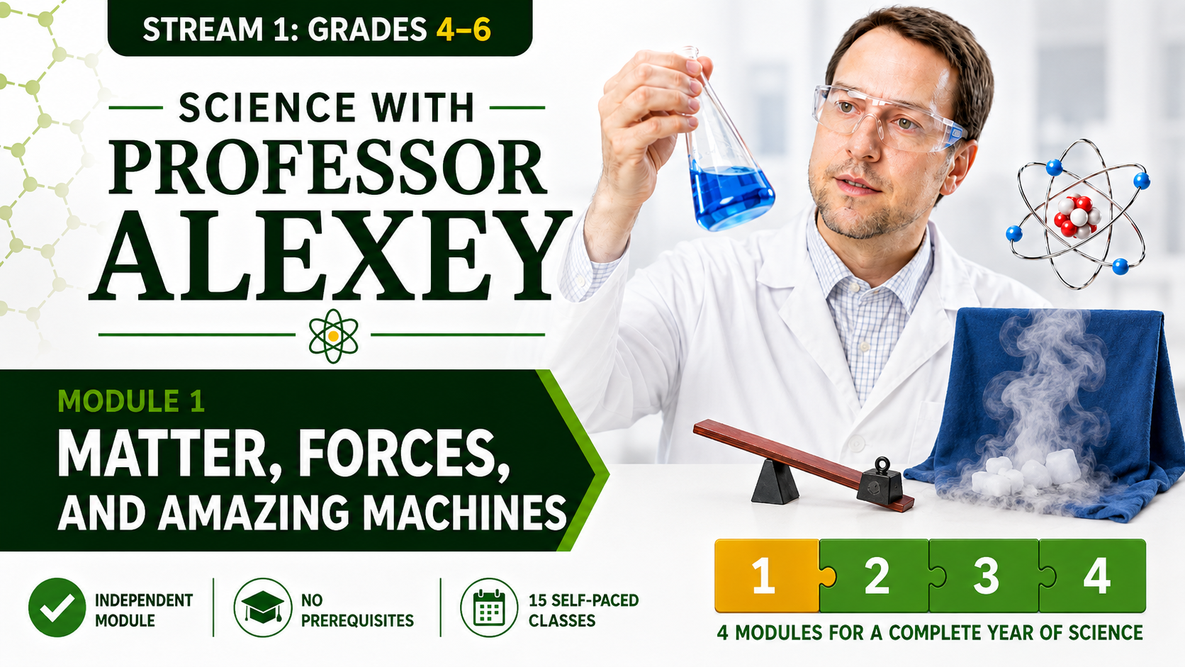 Grades 4-6 Module 1: Matter, Forces, and Amazing Machines