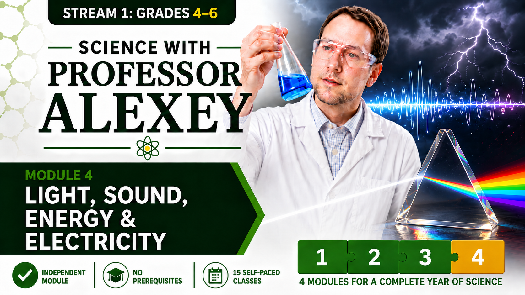 Grades 4-6 Module 4: Light, Sound, Energy, and Electricity