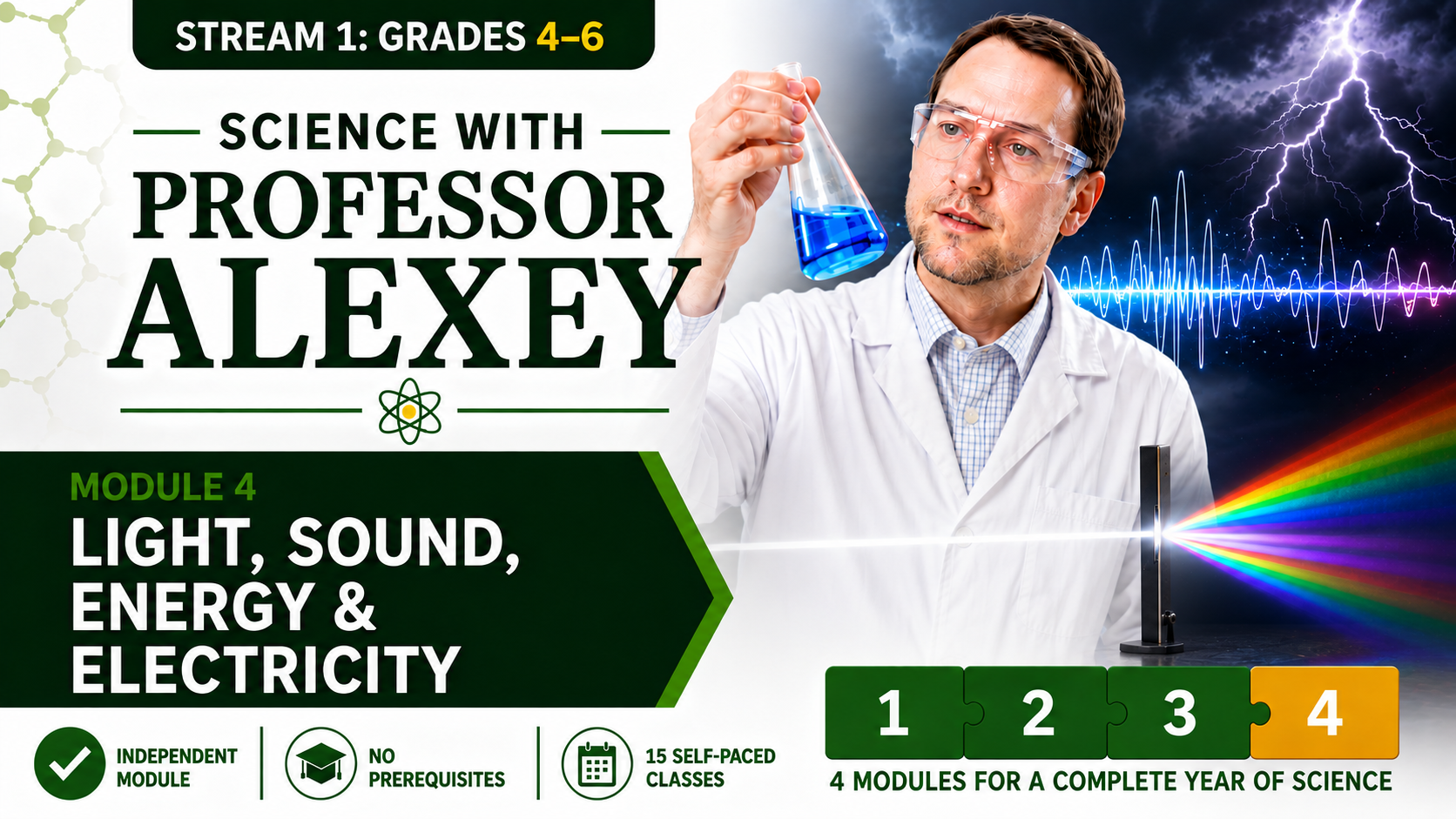 Grades 4-6 Module 4: Light, Sound, Energy, and Electricity