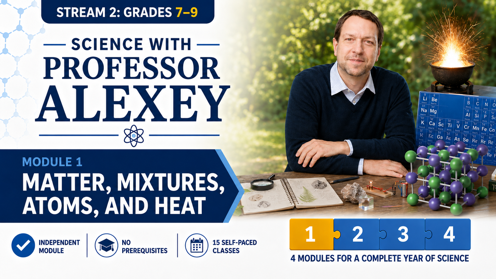 Grades 7-9 Module 1: Matter, Mixtures, Atoms, and Heat